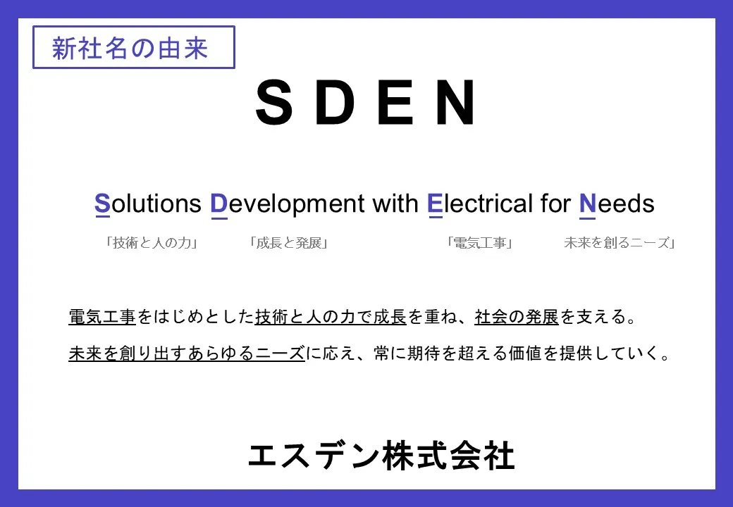新社名の由来 SDEN Solutions Development with Electrical for Needs 「技術と人の力」「成長と発展」「電気工事」「未来を創るニーズ」 電気工事をはじめとした技術と人の力で成長を重ね、社会の発展を支える。未来を創り出すあらゆるニーズに応え、常に期待を超える価値を提供していく。エスデン株式会社